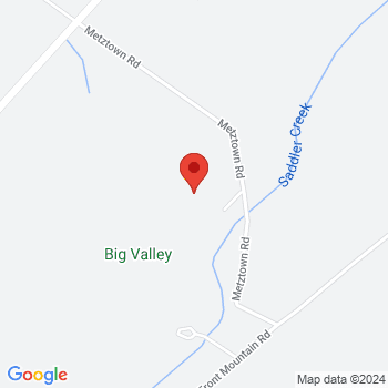 map of 40.50755,-77.83922