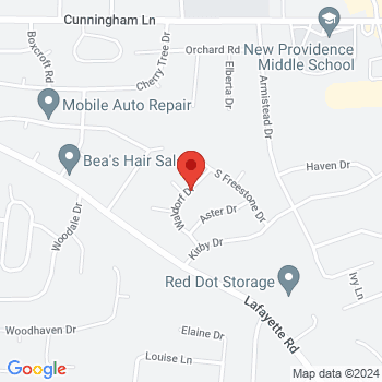 map of 36.56905,-87.41699